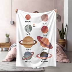 Patura Planets